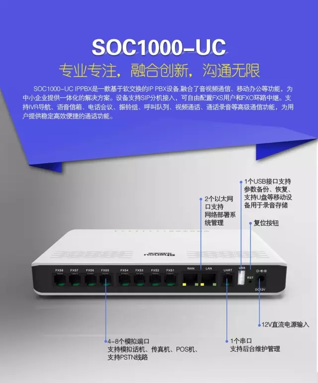 SOC1000-UC