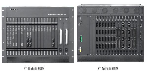 SOC5000-80多业务光纤程控图