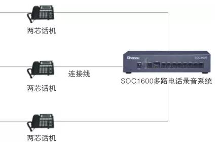SOC1600电话录音接线图